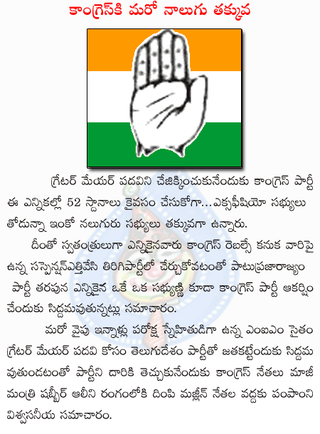 greater hyd elections,congress,tdp,mim  greater hyd elections, congress, tdp, mim